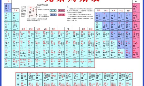 猫眼草药有什么功效-猫猫眼的功效与作用,中国猫猫眼的功效网站